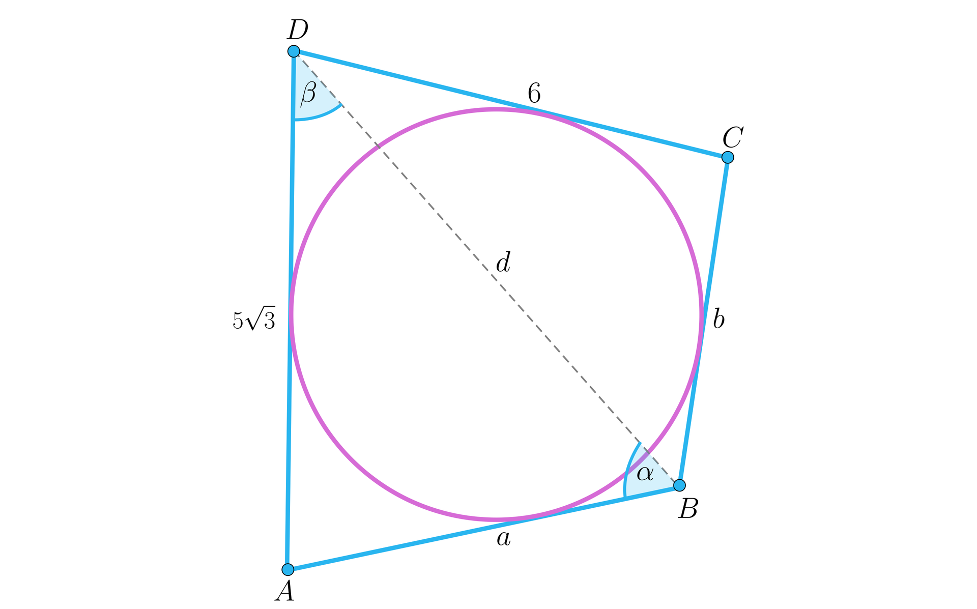 Ilustracja przedstawia okrąg wpisany w czworokąt ABCD. Przekątna DB ,oznaczona linią przerywaną ma długość d. Bok DC ma długość 6 , bok BC ma długość b , bok AB ma długość a natomiast bok AD ma długość 53. Kąt ABD ma wartość α a kąt ADB ma wartość β.