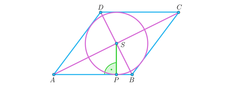 Ilustracja przedstawia romb ABCD. Zaznaczono przekątne BD i AC przecinające się w punkcie S. W romb wpisano okrąg styczny do boku AB w punkcie P. Poprowadzono odcinek S P i zaznaczono kąt prosty między odcinkiem S P  a odcinkiem A B.