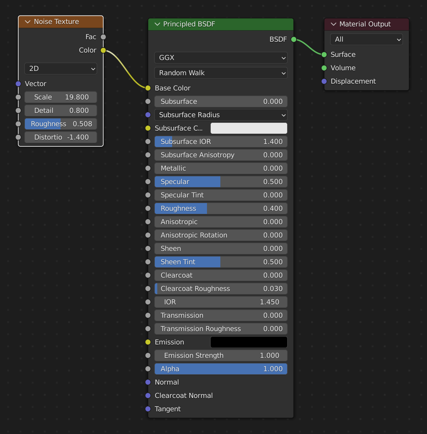 Ilustracja przedstawia trzy okna dialogowe programu. Na środku znajduje się okno Principled Be Es De Ef, gdzie istnieje możliwość ustawienia parametrów materiału między innymi koloru bazowego, jasności czy przeźroczystości. Z lewej strony znajduje się okno o tytule Noise Texture. Tu można ustawić między innymi takie parametry jak skala oraz detale. Z prawej strony znaduje się okno o tytule  Material Output można tutaj ustawić parametry takie jak powierzchnia objętość oraz przemieszczenie. W tym przypadku utworzony został węzeł pomiędzy kolorem bazowym w oknie Principled Be Es De Ef oraz kolorem w oknie Noise Texture. 
