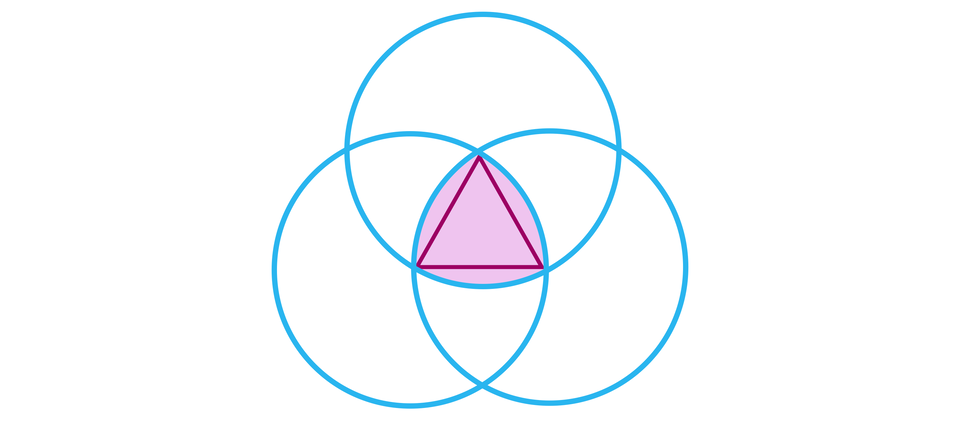 Na rysunku przedstawione są trzy nachodzące na siebie okręgi. W części wspólnej wszystkich trzech okręgów narysowany jest trójkąt rozpięty na trzech  punktach przecięcia okręgów. Cała część wspólna jest oznaczona kolorem, jest ona trójkątem Reuleaux.