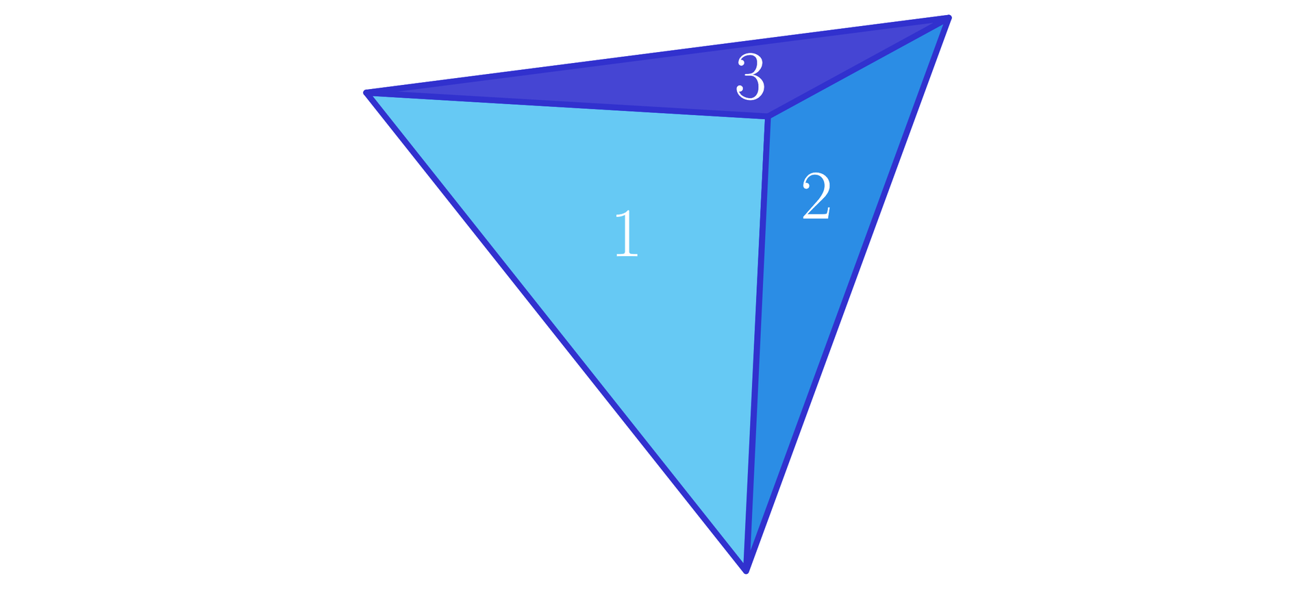 Ilustracja przedstawia czworościan. Ściany tej bryły są trójkątami opisanymi numerami: 1, 2, 3, 4