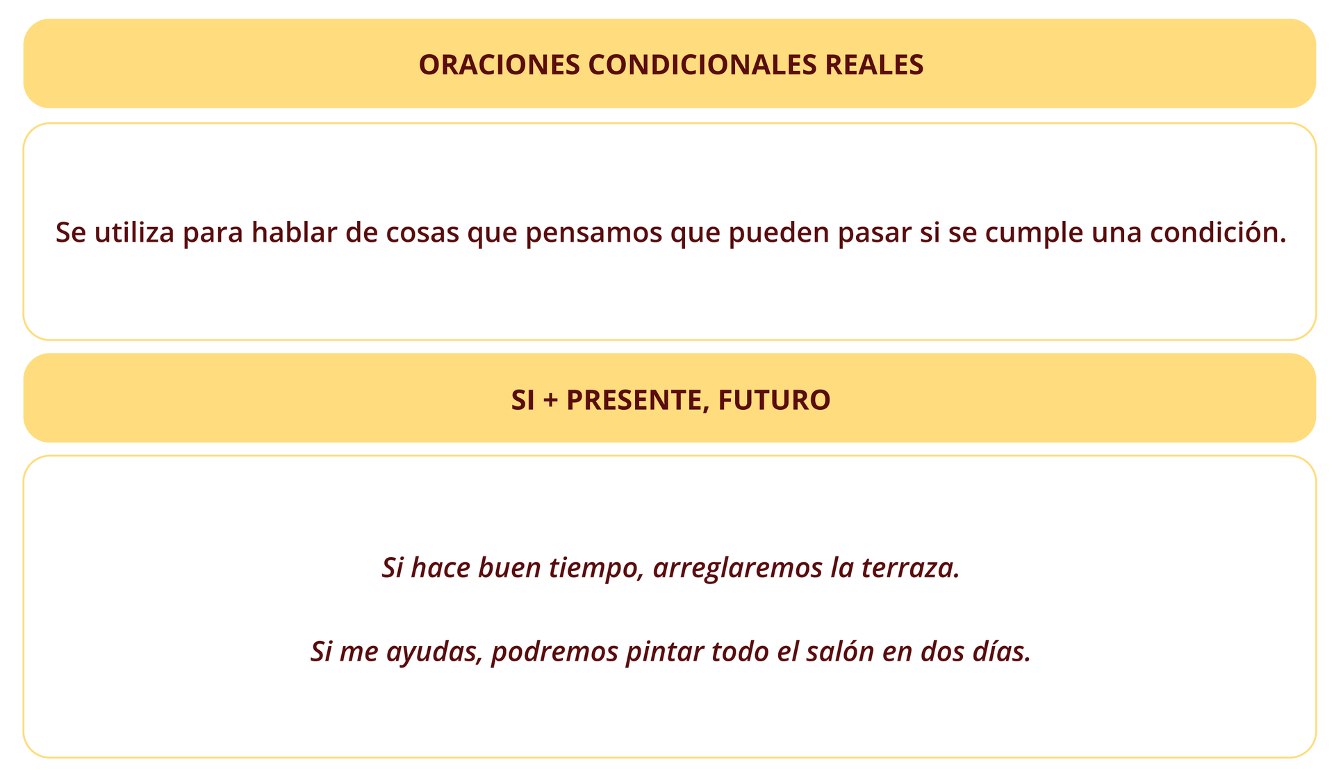 Grafika z zagadnieniami gramatycznymi. Grafika składa się z dwóch części.Tytuł pierwszej części: ORACIONES CONDICIONALES REALES. Poniżej znajduje się informacja: Se utiliza para hablar de cosas que pensamos que pueden pasar si se cumple una condición.Tytuł pierwszej części: SI plus PRESENTE, FUTURO. Poniżej dwa przykładowe zdania. Si hace buen tiempo, arreglaremos la terraza. Si me ayudas, podremos pintar todo el salón en dos días.