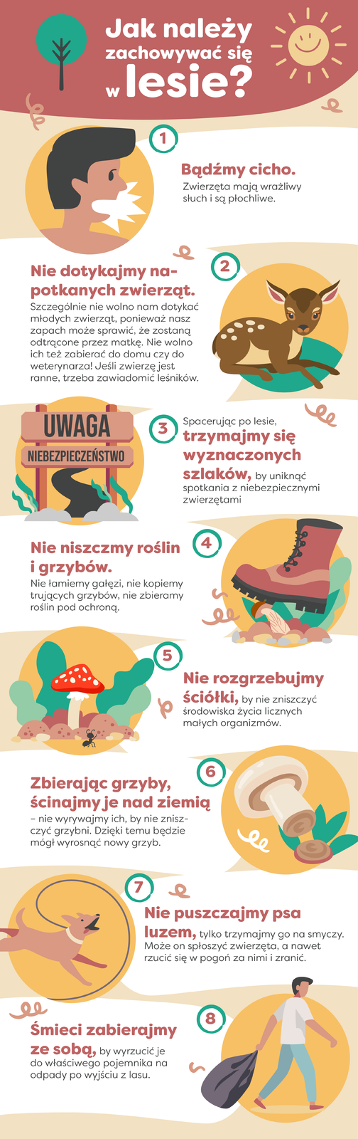 Na planszy widoczne są ilustracje głowy chłopca, małej sarny, ścieżki z napisem: uwaga niebezpieczeństwo, brązowego buta, czerwonego i białego grzyba, psa na smyczy oraz mężczyzny z workiem śmieci. Widoczny jest napis: Jak należy zachowywać się w lesie?
1. Bądźmy cicho. Zwierzęta mają wrażliwy słuch i są płochliwe.
2. Nie dotykajmy na potkanych zwierząt. Szczególnie nie wolno nam dotykać młodych zwierząt, ponieważ nasz zapach może sprawić, że zostaną odtrącone przez matkę. Nie wolno ich też zabierać do domu czy do weterynarza! Jeśli zwierzę jest ranne, trzeba zawiadomić leśników.
3. Spacerując po lesie, trzymajmy się wyznaczonych szlaków, by uniknąć spotkania z niebezpiecznymi zwierzętami.
4. Nie niszczmy roślin i grzybów. Nie łamiemy gałęzi, nie kopiemy trujących grzybów, nie zbieramy roślin pod ochrona.
5. Nie rozgrzebujmy ściółki, by nie zniszczyć środowiska życia licznych małych organizmów.
6. Zbierając grzyby ścinamy je nad ziemią -nie wyrywajmy ich, by nie zniszczyć grzybni. Dzięki temu będzie mógł wyrosnąć nowy grzyb.
7. Nie puszczajmy psa luzem, tylko trzymajmy go na smyczy. Może on spłoszyć zwierzęta, a nawet rzucić się w pogoń za nimi i zranić.
8. Śmieci zabierajmy ze sobą, by wyrzucić je do właściwego pojemnika na odpady po wyjściu z lasu.