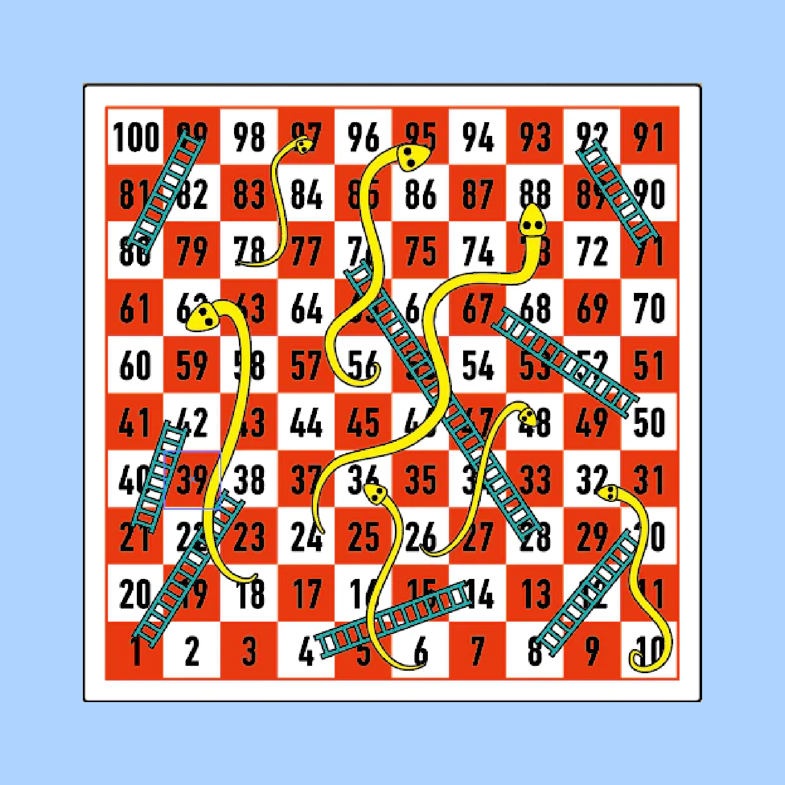 Ilustracja przedstawia szachownicę z biało‑czerwonymi polami, na których zapisane są numery od 1 do 100. Na szachownicy rozmieszczone są drabiny oraz ilustracje węży.