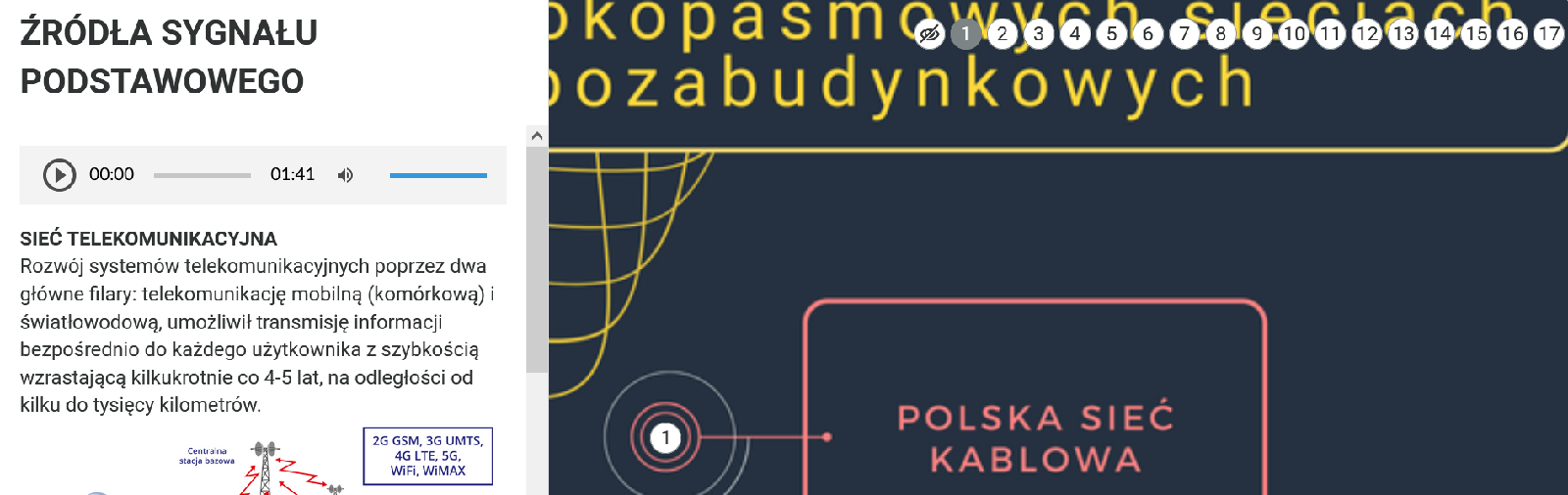 Widok przykładowej rozwiniętej zakładki infografiki. Po lewej stronie ekranu znajduje się wyjaśnienie jednego z punktów wraz z paskiem odtwarzania z nagraniem o treści tożsamej.