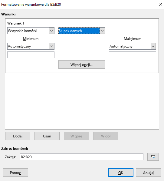 Ilustracja przedstawia okno dialogowe dotyczące Formatowania warunkowego dla B2:B20. Warunki. Warunek 1 - z listy rozwijanej wybrano Wszystkie komórki oraz Słupek danych. W Minimum wybrano z listy: Automatyczny. W Maksimum wybrano: Automatyczny. W Zakresie komórek wpisano B2:B20. Zastosowano przycisk OK. 