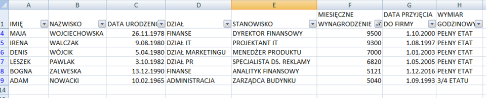 Na zrzucie ekranu widoczny jest fragment arkusza Excel. W kolumnach A, B, C, D, E, F, G, H wprowadzono dane dotyczące pracowników. W arkuszu kolejno dodano opisy: w komórce A1 IMIE, w komórce B1 NAZWISKO, w komórce C1 DATA URODZENIA, w komórce D1 DZIAŁ, w komórce E1 STANOWISKO, w komórce F1 MIESIĘCZNE WYNAGRODZENIE, w komórce G1 DATA PRZYJĘCIA DO FIRMY, w komórce H1 WYMIAR GODZINOWY. Kolumna z wierszami zawiera numery wierszy po filtrowaniu: 1, 3, 9, 14, 16, 18, 19, 21, 22, 25. Dane znajdują się w dziewięciu wierszach. W kolumnie A wpisano imiona. W kolumnie B wpisano nazwiska. W kolumnie C wpisano daty urodzenia. W kolumnie D wpisano działy. W kolumnie E wpisano nazwy stanowisk. W kolumnie F wpisano miesięczne wartości wynagrodzeń. W kolumnie G wpisano daty przyjęcia do firmy. W kolumnie H wpisano wymiary godzinowe, na przykład pełny etat. Między komórką G14 a G16 jest zielona kreska. 