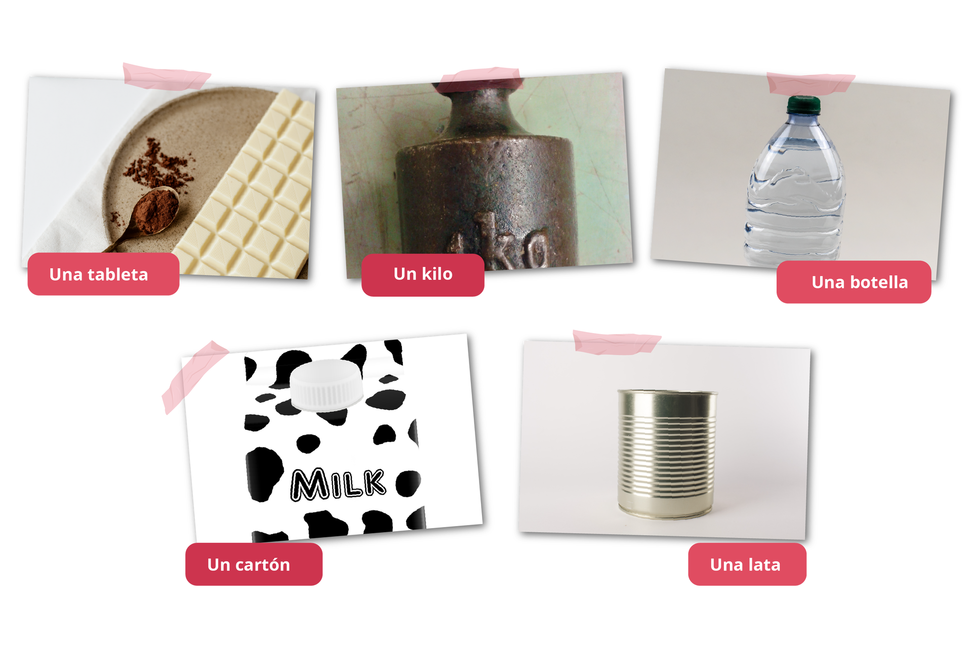 Grafika przedstawia obrazki z podpisami.  tabliczka czekolady - una tableta; odważnik kilogramowy - un kilo; butelka wody - una botella; karton mleka - un cartón; puszka konserwy - una lata
