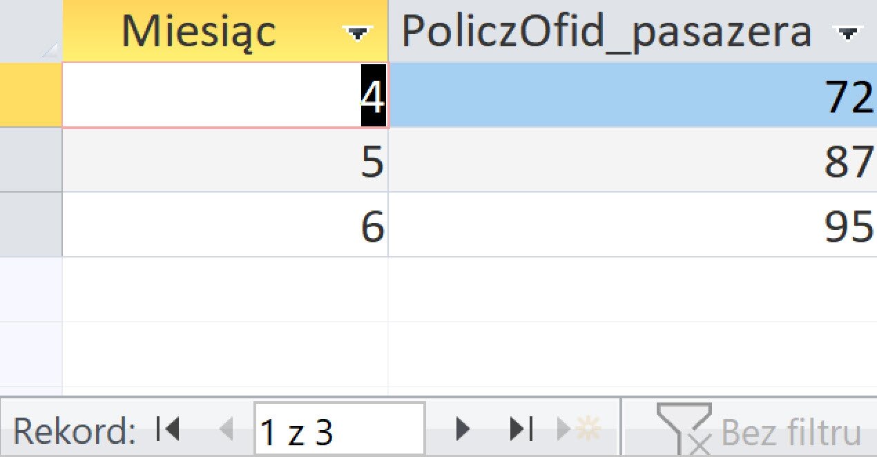 Ilustracja przedstawia tabelę. Ma dwie kolumny: Miesiąc i PoliczOfid_pasazera. W komórkach kolumn są wartości liczbowe. Na czarno podświetlono pierwszą liczbę z kolumny Miesiąc, czyli 4, oraz na niebiesko podświetlono pierwszą komórkę drugiej kolumny z liczbą 72. Na dole zaznaczono rekord pierwszy z trzech.   