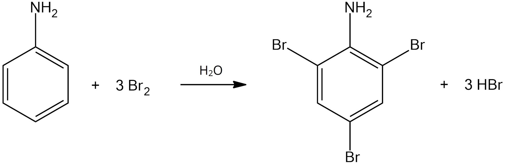 Ilustracja przedstawia schemat reakcji bromowania aniliny. Cząsteczka aniliny zbudowana z sześcioczłonowego pierścienia aromatycznego z przyłączoną grupą aminową NH2. Dodać trzy cząsteczki bromu, strzałka w prawo, nad strzałką cząsteczka wody H2O. Za strzałką 2,4,6-tribromoaniliny, która to w pozycji drugiej, czwartej i szóstej jest podstawiona atomami bromu. Dodać trzy cząsteczki bromowodoru HBr.