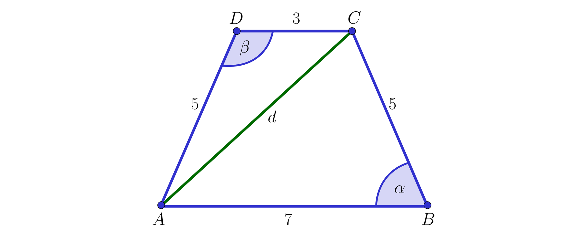 Ilustracja przedstawia trapez ABCD. Podstawa AB ma miarę 7, bok BC i AD ma miarę 5, podstawa CD ma miarę 3. Przekątna AC ma miarę d. Kąt przy wierzchołku B ma miarę alfa, a kąt przy wierzchołku D ma miarę beta.