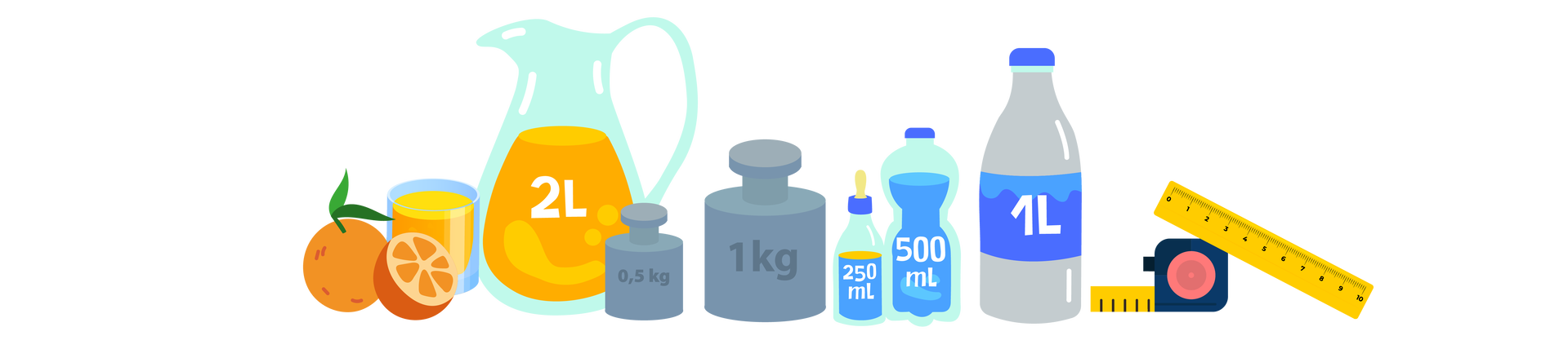 Ilustracja przedstawia różne przedmioty ustawione w rzędzie. Po lewej stronie jest pomarańcza z zielonym listkiem. Opiera się o nią połowa kolejnej pomarańczy. Dalej stoi szklanka soku pomarańczowego, dwulitrowy dzbanek soku pomarańczowego, szary odważnik półkilogramowy, szary odważnik kilogramowy, butelka ze smoczkiem o pojemności dwustu pięćdziesięciu mililitrów, półlitrowa butelka wody i litrowa butelka mleka. Po prawej stronie ilustracji leży metalowa miara, o którą jest oparta żółta linijka.