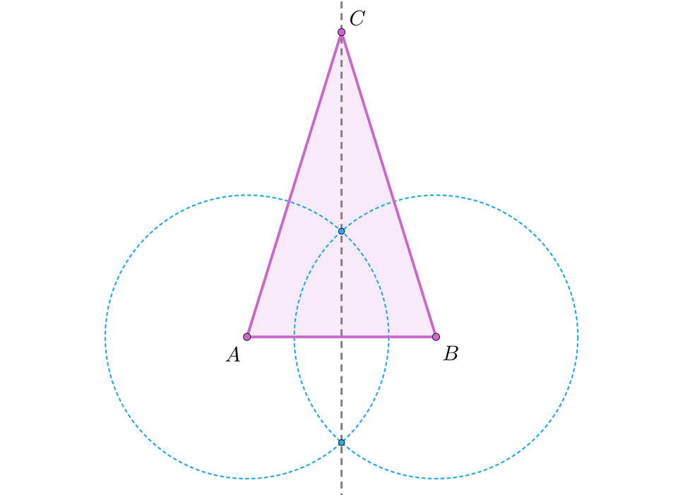Ilustracja przedstawia odcinek AB, liniami przerywanymi narysowano okręgi, których środkami są odpowiednio punkty A oraz B. Na obrazku narysowano również symetralną odcinka AB. Na symetralnej zaznaczono punkt C. Na ilustracji zaznaczono trójkąt A B C.