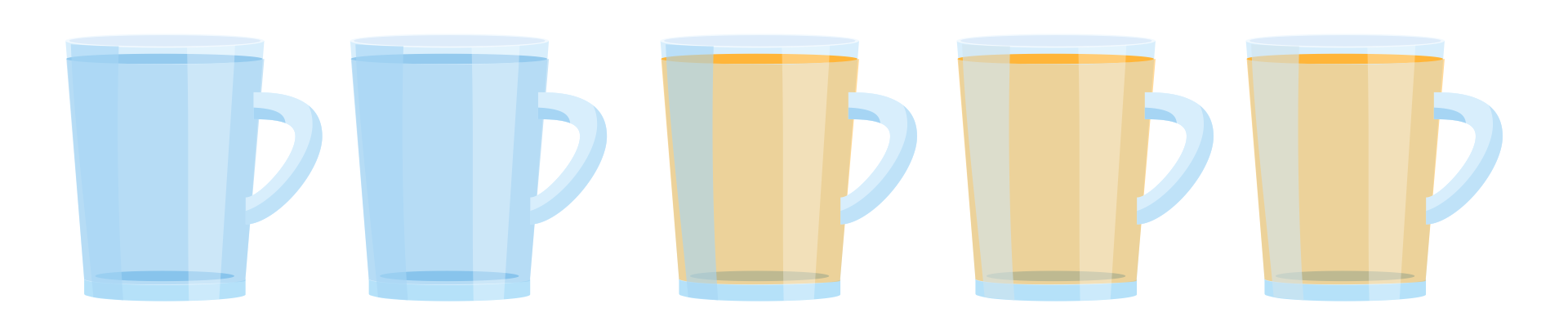 Na grafice ukazane jest pięć przezroczystych szklanek wypełnionych płynem. Dwie szklanki wypełnione są wodą, a trzy sokiem w kolorze żółtym.