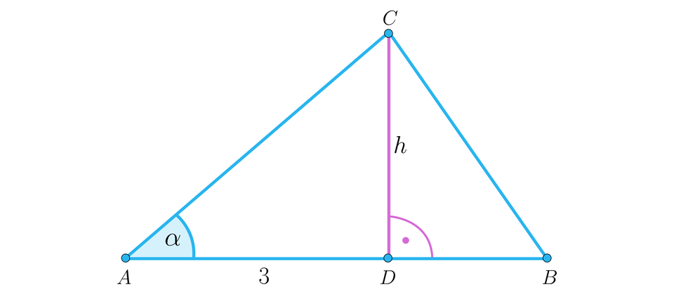 Rysunek przedstawia trójkąt o podstawie A B, o prawym ramieniu B C oraz o lewym ramieniu C A. Z wierzchołka C upuszczono wysokość h do punktu D leżącego na podstawie trójkąta. Między wysokością a bokiem D B oznaczono kąt prosty. Pozostały kawałek podstawy, czyli odcinek A D ma długość trzy. Przy wierzchołku A zaznaczono kąt wewnętrzy trójkąta, czyli kąt alfa.