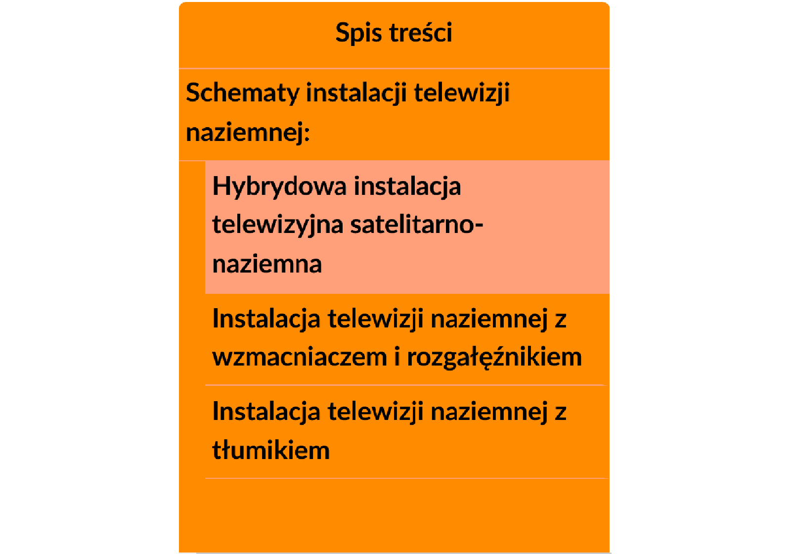 Ilustracja przedstawia spis treści infografiki. Spis treści składa się z zakładek, ułożonych jedna pod drugą. Zakładki nawigują do konkretnych treści.