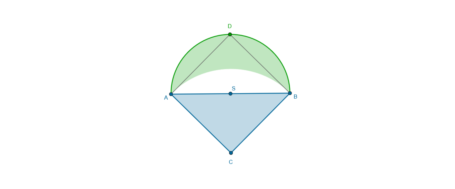 Rysunek przedstawia trójkąt ABC oraz półokrąg oparty na średnicy AB i przechodzący przez punkt D. Łuk okręgu narysowany z punktu C wyznacza lunulę. Na rysunku zaznaczono trójkąt ABD.