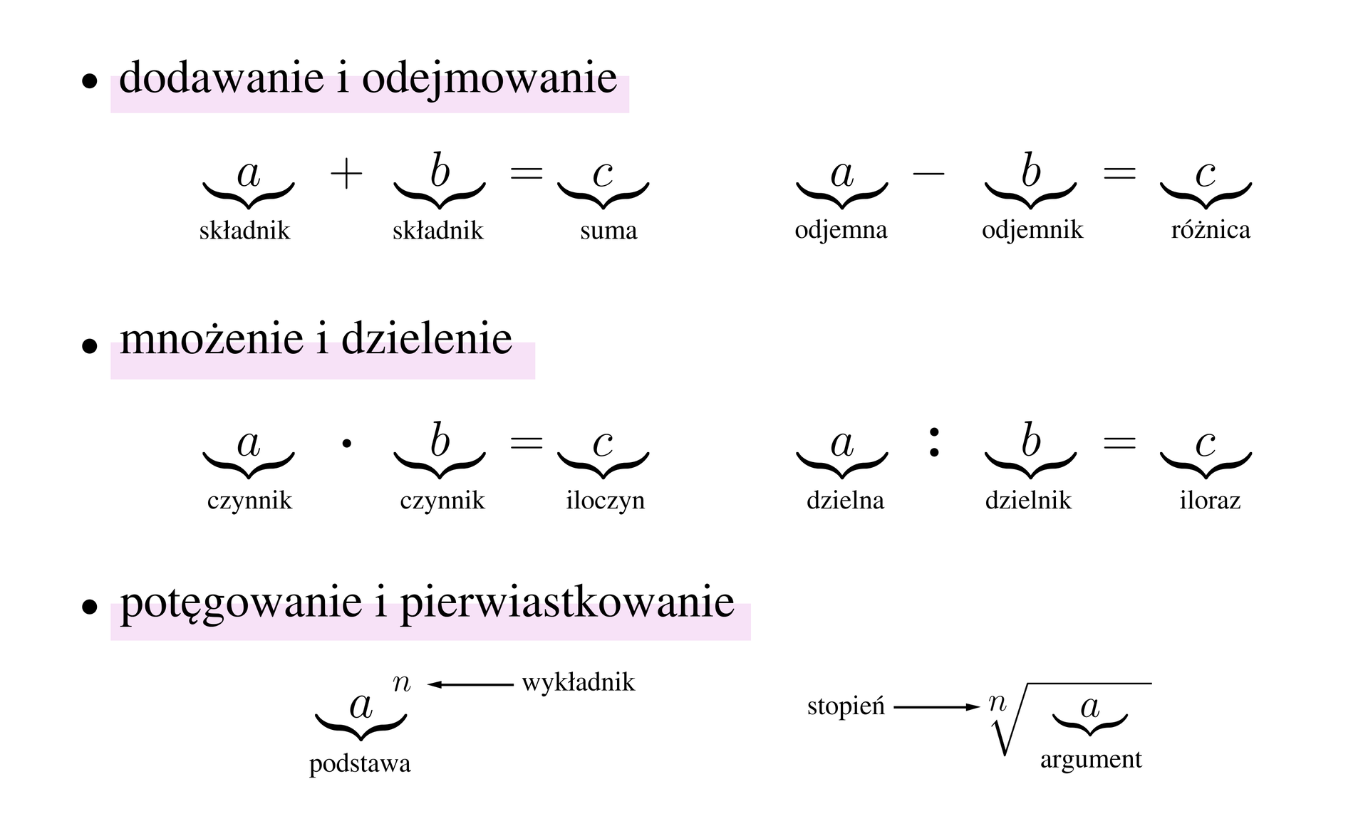 Ilustracja przedstawia podstawowe działania. Pierwsze: dodawanie i odejmowanie. Przykład dodawania: a dodać b równa się c, gdzie a oraz b to składniki, natomiast c to suma. Przykład odejmowania: a odjąć b równa się c, gdzie a to odjemna, b to odjemnik oraz c to różnica. Drugie to mnożenie i dzielenie. Przykład mnożenia: a razy b równa się c, gdzie a i b to czynniki, natomiast c to iloczyn. Przykład dzielenia: a znak dzielenia b równa się c, gdzie a to dzielna, b to dzielnik, natomiast c to iloraz. Trzecie to potęgowanie i pierwiastkowanie. Przykład potęgowania to: a górny indeks n , gdzie a to podstawa, z kolei n to wykładnik. Przykład pierwiastkowania: a pod pierwiastkiem o stopniu n, gdzie a to argument, z kolei n to stopień.