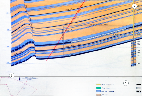 Ilustracja przedstawia znaczniki zawarte w grafice infografiki. Znaczki to kolejne czarne cyfry znajdujące się w czarnym okręgu na białym tle. Na przedstawionej ilustracji widnieje znacznik 1, 2 oraz 3.