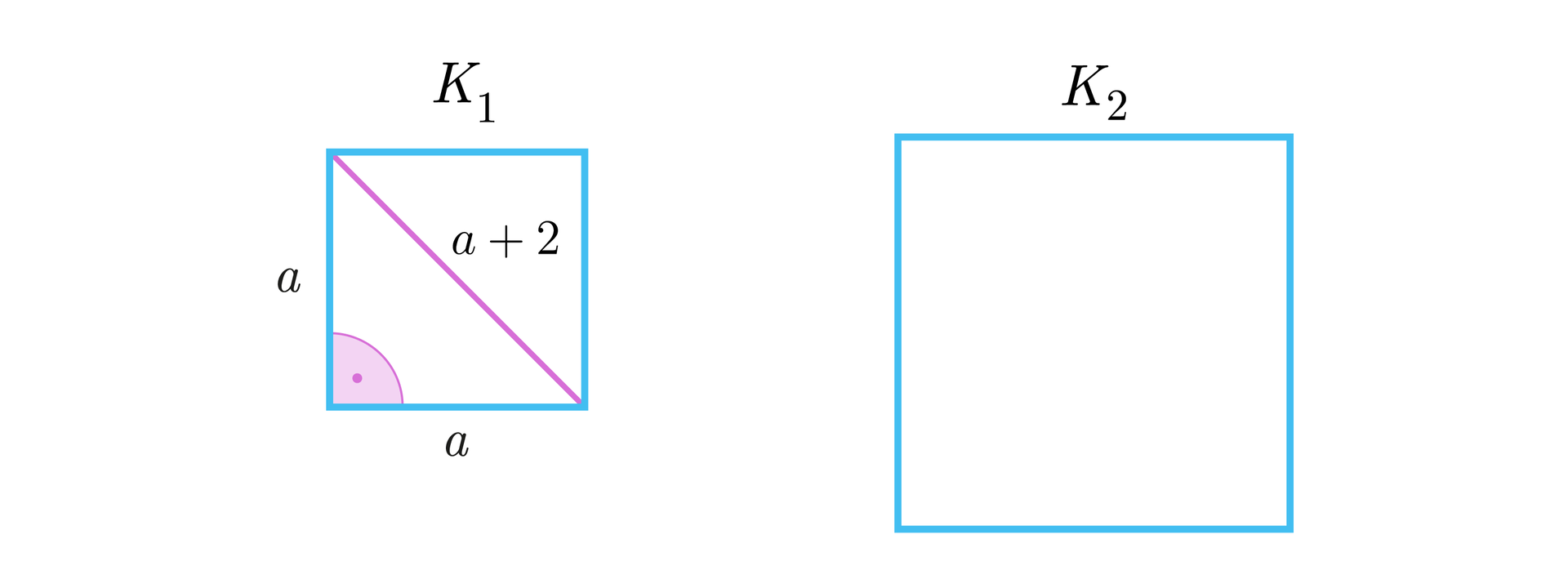 Ilustracja przedstawia dwa kwadraty. Pierwszy o boku długości a oraz przekątnej długości a plus dwa. Drugi kwadrat nie ma podanych długości, ale jest większy. 