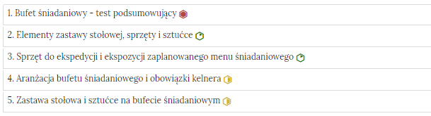 Grafika przedstawia widok interaktywnego materiału sprawdzającego, czyli zbioru poszczególnych zadań w formie listy z nazwami zadań, gdzie po kliknięciu w nazwę zadania pojawi się jego zawartość. Na liście, na prawo od nazwy każdego zadania widnieje ikonka informująca o poziomie trudności danego zadania.