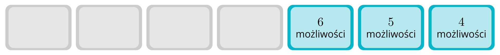 Ilustracja przedstawia siedem prostokątnych klocków ułożonych poziomo. Pierwsze cztery od lewej strony są w kolorze szarym. Piąty klocek jest niebieski i znajduje się na nim napis: "6 możliwości". Szósty klocek też jest niebieski i znajduje się na nim napis: "5 możliwości". Siódmy klocek także jest w kolorze niebieskim i znajduje się na nim napis: "4 możliwości".