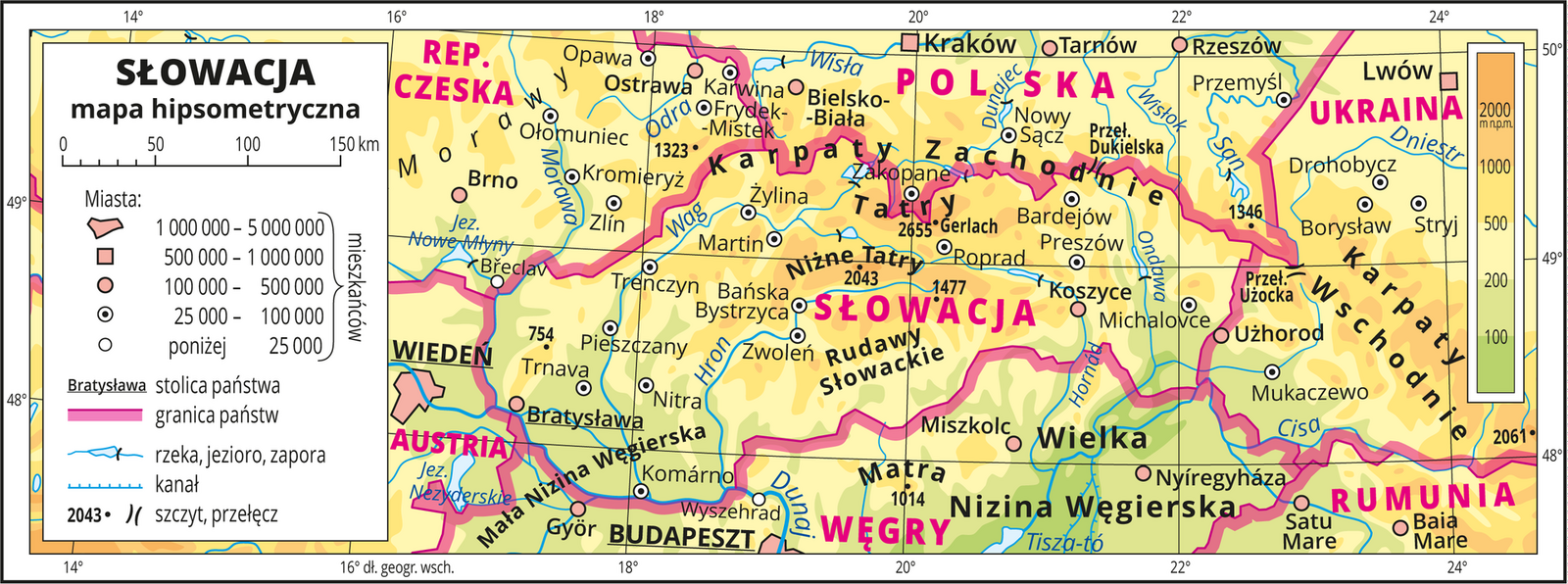 Mapa hipsometryczna przedstawiająca położenie Słowacji. Po lewej stronie legenda. Słowacja, mapa hipsometryczna. Poniżej pozioma podziałka, na której jeden odcinek to 50 kilometrów. Dalej opisano oznaczenia miast. Konturami oznaczono miasta powyżej miliona mieszkańców, kwadratami od pięciuset tysięcy do miliona, kropkami od stu tysięcy do pół miliona, małymi okręgami z kropką w środku miasta od dwudziestu pięciu do stu tysięcy mieszkańców, czarnymi okręgami poniżej dwudziestu pięciu tysięcy mieszkańców. Czerwoną linią oznaczono granice państw, oznaczono również rzeki, jeziora, zapory, kanały, czarnymi kropkami wybrane szczyty.