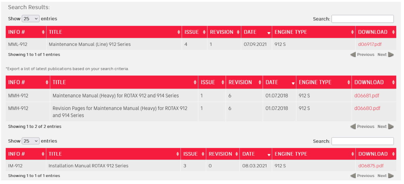 Dostęp do dokumentacji, 2/2
