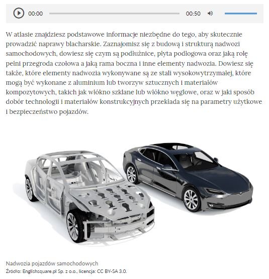 Przykładowy wygląd atlasu interaktywnego. Na ilustracji znajduje się panel odtwarzania ścieżki audio, pod nim tekst. Pod tekstem znajduje się ilustracja z karoserium auta, a obok niej samochód osobowy.