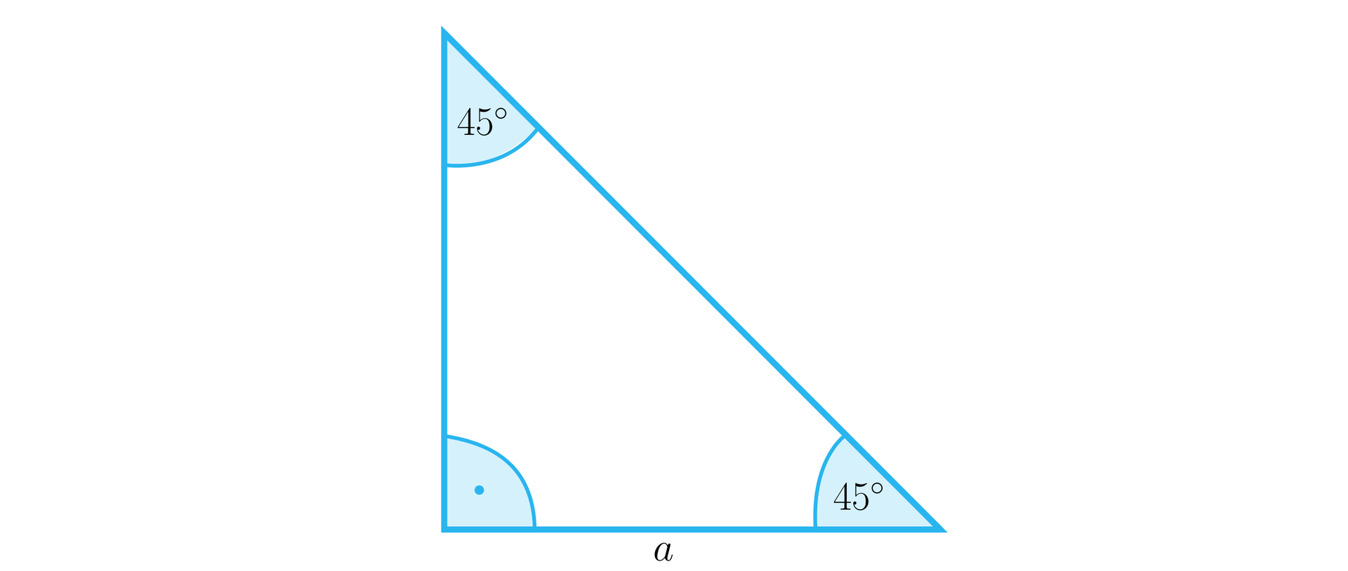Ilustracja przedstawia równoramienny trójkąt prostokątny o podstawie a. W trójkącie zaznaczono trzy kąty wewnętrzne: kąt prosty między przyprostokątnymi oraz dwa kąty o mierze czterdziestu pięciu stopni między przeciwprostokątną a każdą z przyprostokątnych.
