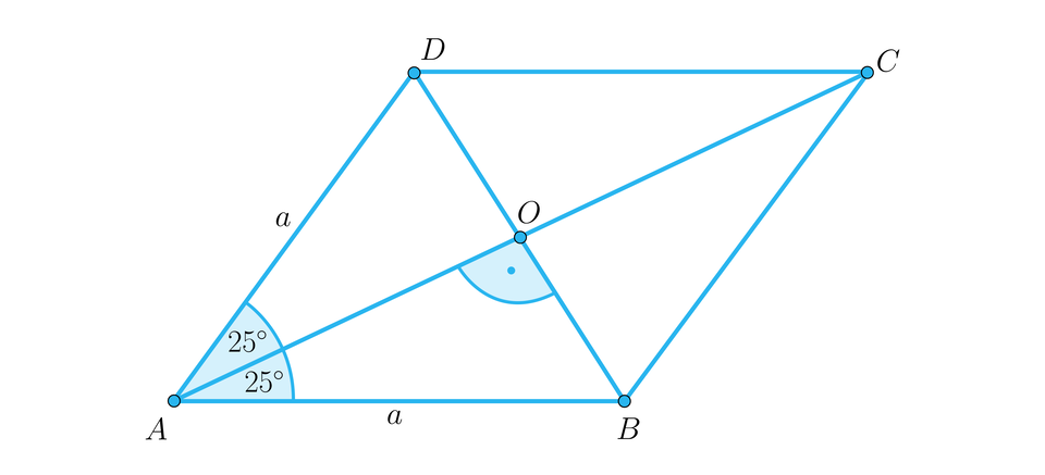 Ilustracja przedstawia romb A, B, C, D o boku równym wartości a. Poprowadzono przekątne które przecinają się w punkcie O pod kątem prostym. Dłuższa przekątna dzieli kąt wierzchołkowy na dwa równe kąty o wartości 25 stopni.