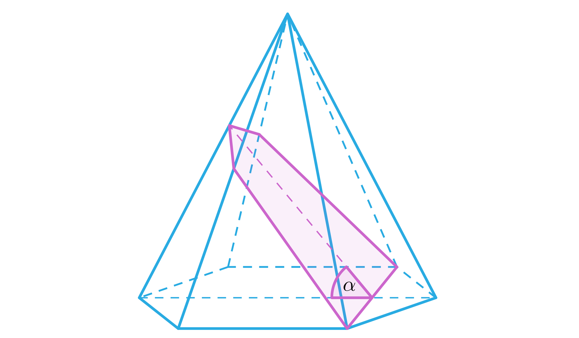 Grafika przedstawia ostrosłup prawidłowy sześciokątny. W podstawie zaznaczona została jej krótsza przekątna. Na krawędzi bocznej znajdującej naprzeciwko krawędzi będącej pomiędzy wierzchołkami z których wychodzi krótsza przekątna został zaznaczony punkt. Końce przekątnej podstawy zostały połączone zaznaczonym punktem liniami znajdującymi się w płaszczyznach ścian bocznych. Sprawia to że w ostrosłupie pojawia się płaszczyzna w kształcie pięciokąta. Kąt pomiędzy tą płaszczyzną a płaszczyzną podstawy jest podpisany literą  alfa.
