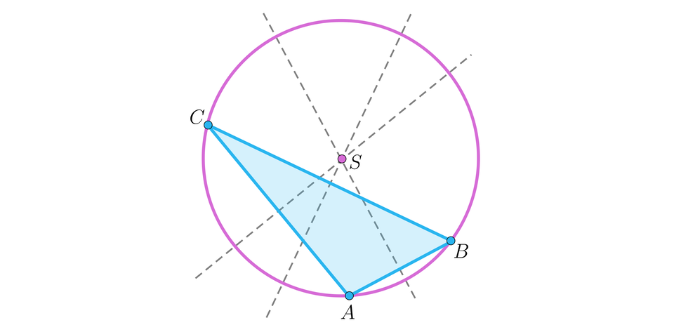 Ilustracja przedstawia trójkąt rozwartokątny A B C wpisany w okrąg. Kąt BAC jest kątem rozwartym. Przez każdy z boków poprowadzono symetralną, punkt przecięcia się symetralnych podpisano literą S. Punkt S leży poza trójkatem.