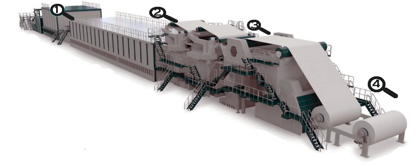 Grafika przedstawia maszynę papierniczą. Jest to duża maszyna składająca się z wielu stanowisk i urządzeń.