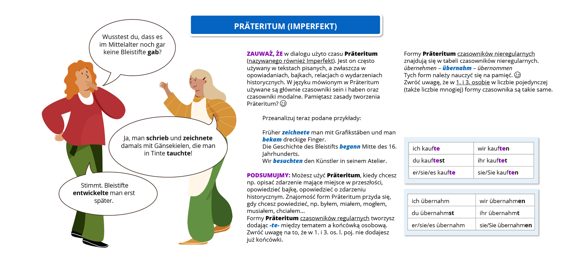 Ilustracja zawiera poradę językową o tytule 
PRÄTERITUM (IMPERFEKT).
Grafika przedstawia dwie kobiety, które prowadzą ze sobą dialog. Pierwsza ubrana jest w zielone spodnie i czerwoną bluzę, a druga w zielone spodnie i pomarańczową bluzę oraz beżowy fartuszek.
Pozostałą część ilustracji stanowi tekst, którego treść wyświetla się w trybie dostępności.