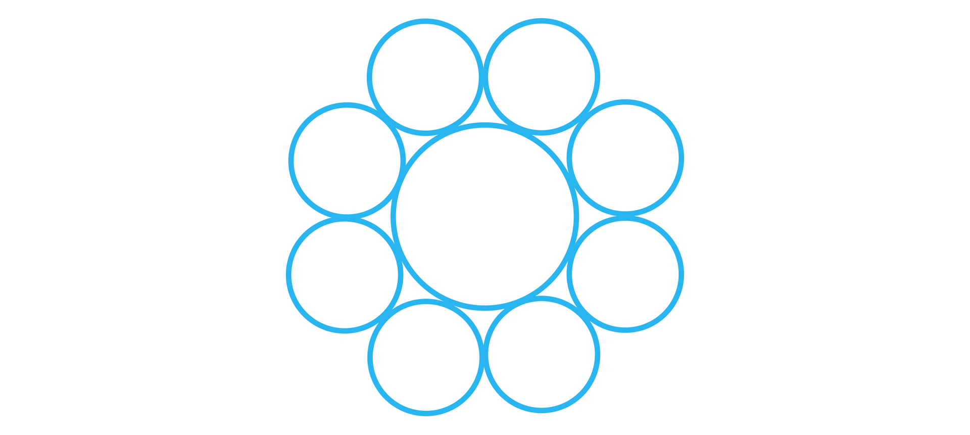 Ilustracja przedstawia duży okrąg w umiejscowiony w centrum oraz osiem mniejszych, otaczających go okręgów. Wszystkie razem układają się w uproszczony kształt kwiatka. Każdy mały okrąg ma jeden wspólny punkt z dużym okręgiem oraz po jednym punkcie wspólnym z okręgami leżącymi po jego obu stronach.