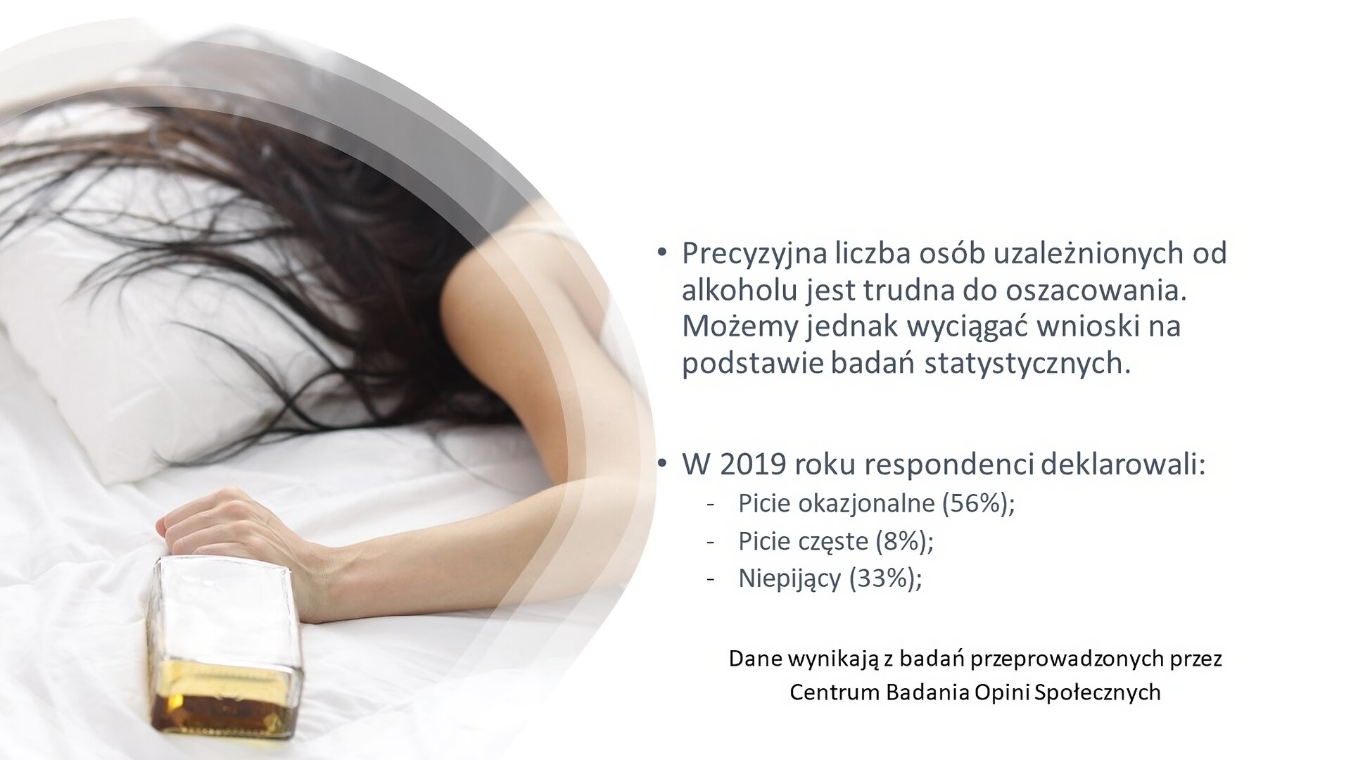 Biały slajd. Z lewej strony zdjęcie przedstawiające kobietę leżącą na łóżku. Leży na brzuchu, a na poduszce ma rozrzucone długie, brązowe włosy. W dłoni trzyma butelkę z żółtym płynem. Po prawej stronie tekst: „Precyzyjna liczba osób uzależnionych od alkoholu jest trudna do oszacowania. Możemy jednak wyciągać wnioski na podstawie badań statystycznych. W 2019 roku respondenci deklarowali: picie okazjonalne (56%), picie częste (8%), niepijący (33%). Dane wynikają z badań przeprowadzonych przez Centrum Badania Opinii Społecznych”.