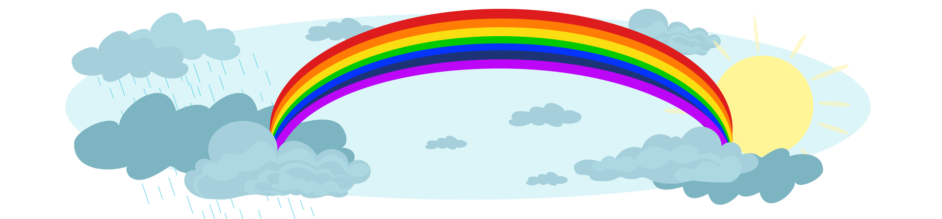 Ilustracja przedstawia niebo z licznymi szarymi chmurami. Z chmur znajdujących się po lewej stronie pada deszcz. Po prawej stronie widać słońce. Na środku rozciąga się tęcza. Jest w kilku kolorach: czerwonym, pomarańczowym, żółtym, zielonym, niebieskim i fioletowym.