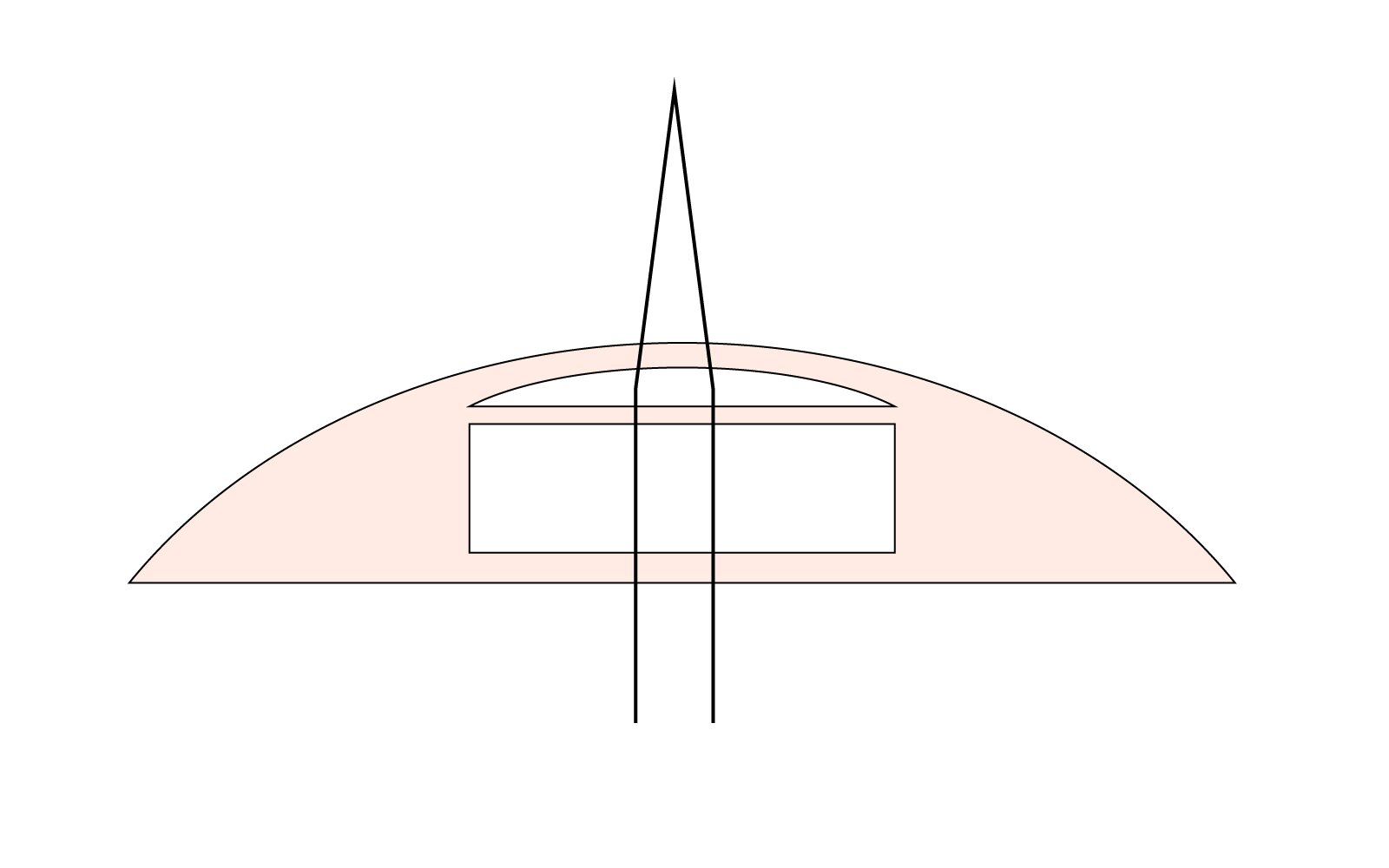 Grafika przedstawia bieg promieni światła przez środkową część soczewki. Promienie biegną prosto.