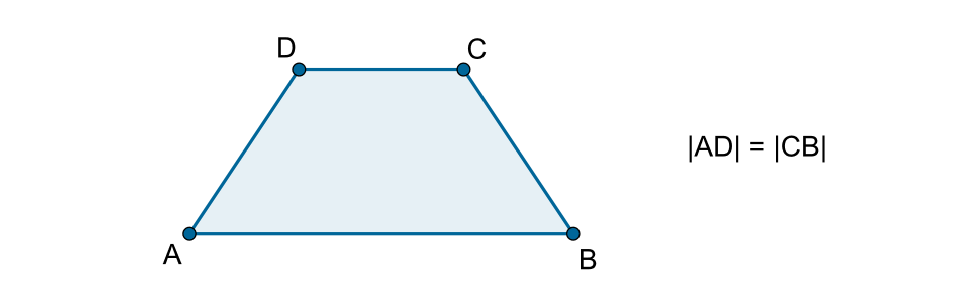 Rysunek trapezu równoramiennego A B C D. Zapis: długość AD = CB.