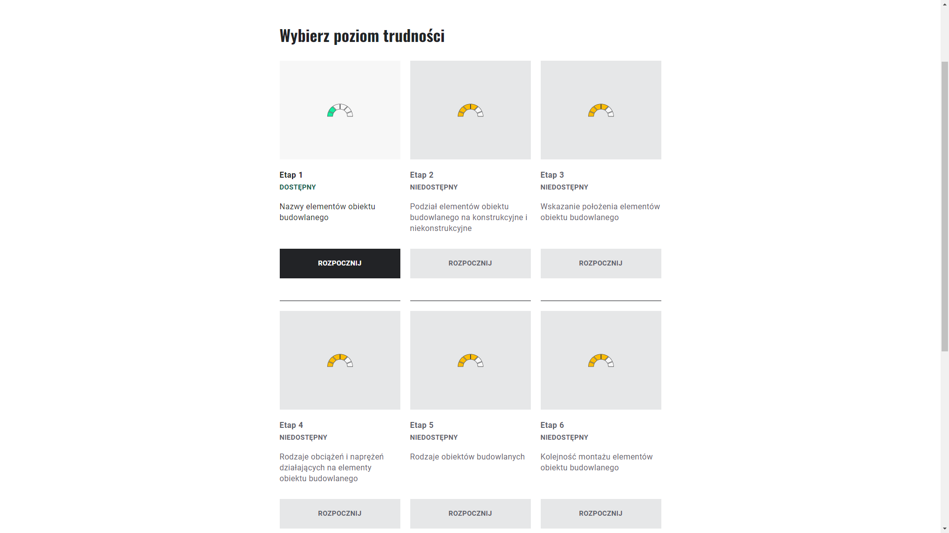 Grafika przedstawia przykładowy wygląd panelu wyboru poziomu trudności. Widoczne jest sześć etapów gry. Pod opisem każdego z nich znajduje się przycisk rozpocznij. Kolejne etapy stają się dostępne po ukończeniu poprzedniego.