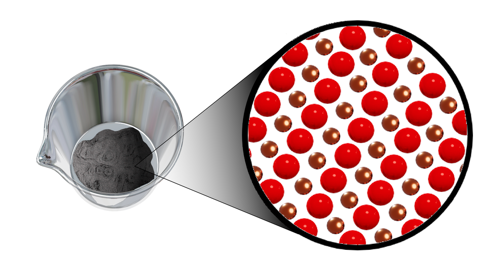 Na ilustracji schematycznie przedstawiono rozmieszczenie kationów miedzi i anionów tlenkowych w tlenku miedzi(II). Każdy anion tlenkowy jest otoczony przez dwa inne aniony tlenkowe, a między nimi po przeciwnych stronach znajdują się dwie pary kationów miedziowych. Liczba anionów i kationów w strukturze tlenku miedzi (II) jest taka sama.