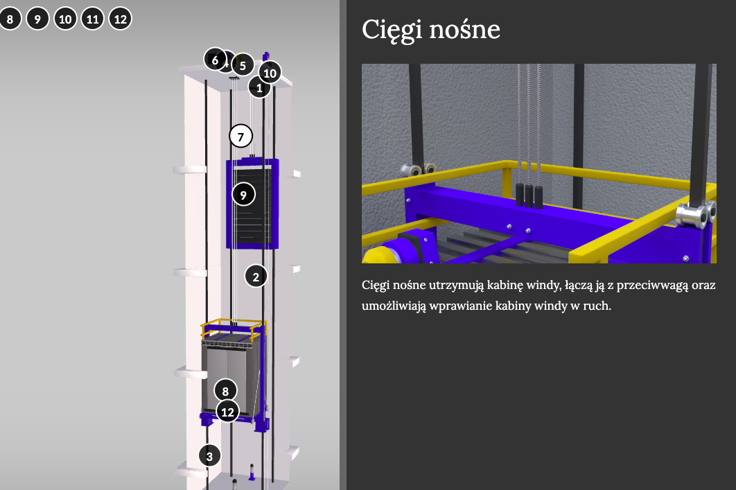 Przykładowy widok fragmentu wizualizacji 3D. Widoczne jest przybliżenie na cięgi nośne dźwigu oraz opis mechanizmu.
