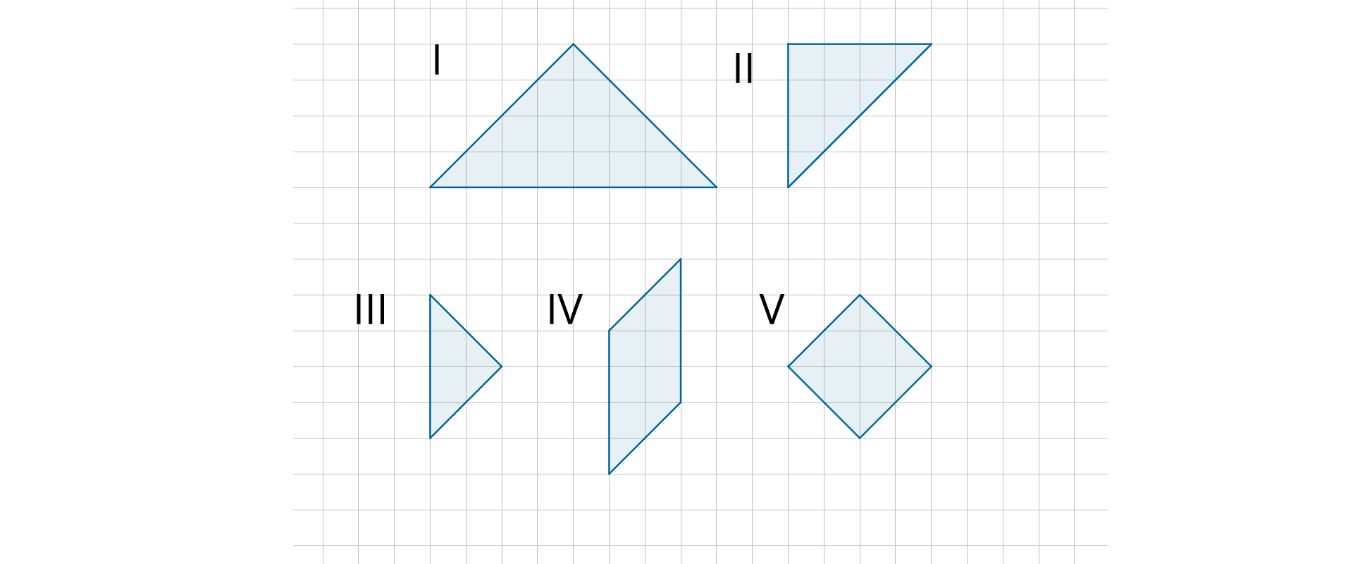 Rysunek przedstawia pięć różnych tanów.