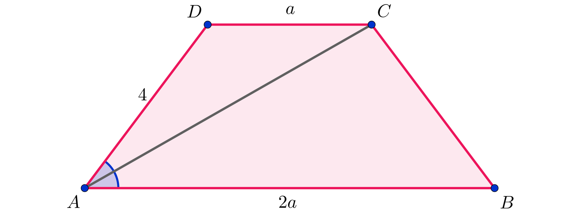 Ilustracja przedstawia trapez ABCD o podstawach równych a i 2a oraz ramionach równych 4 jednostki. Zaznaczono przekątną AC.