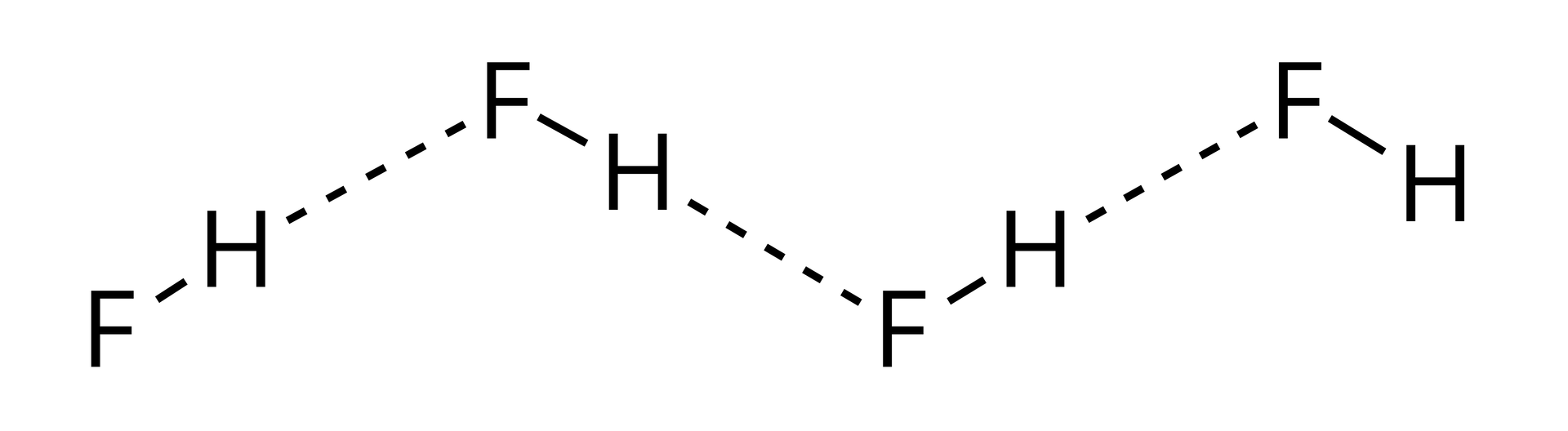 Ilustracja obrazuje wiązania wodorowe między cząsteczkami HF. Na obrazku znajduje się kilka wzorów strukturalnych HF. Linią przerywaną zaznaczono oddziaływanie F‑H między sąsiednimi cząsteczkami.