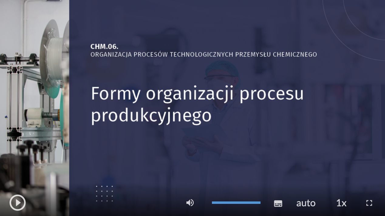 Grafika przedstawia wygląd okna, w którym prezentowane są sekwencje filmowe. Tytuł planszy CHM 06, organizacja procesów technologicznych przemysłu chemicznego. Formy organizacji procesu produkcyjnego. W tle Widoczne są maszyny na hali. W dolnej części okna zamieszczono pasek odtwarzacza z ikonami umożliwiającymi nawigację, zmianę głośności i informacją o szybkości odtwarzania filmu.
