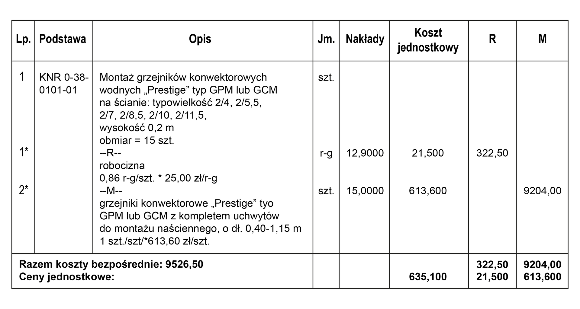 Akademia Finansów i Biznesu Vistula