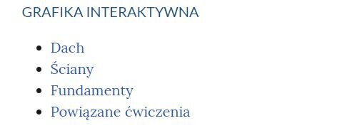 Spis treści składa się z nazwy multimedium, czyli w tym wypadku grafiki interaktywnej, oraz znajdujących się poniżej poszczególnych zagadnień. Na każde z zagadnień można klikać, użytkownik zostanie wtedy przeniesiony w miejsce, gdzie omówione jest dane zagadnienie.