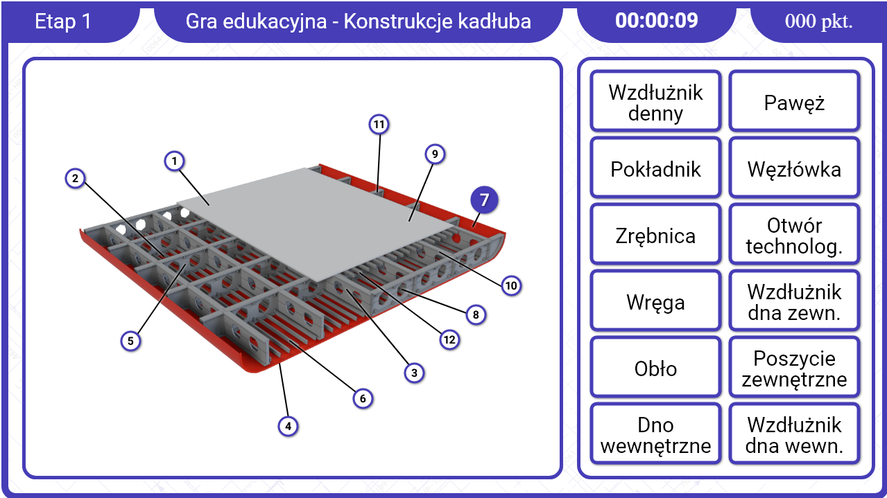 Grafika przedstawia ekran gry edukacyjnej. Po lewej stronie ekranu znajduje się fragment konstrukcji kadłuba. Jego liczne elementy posiadają znaczniki z numerami. Kółka z numerami są białe w środku. Jedno z nich jest niebieskie. Po prawej stronie ekranu znajdują się prostokąty z nazwami. Ułożone są one w dwóch kolumnach. W górnej części ekranu znajduje się pasek z informacjami. Zaczynając od lewej są to: numer etapu, tytuł gry, czas, punktacja.